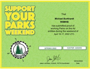Support Your Parks Hunter Award (2022-05-04)
